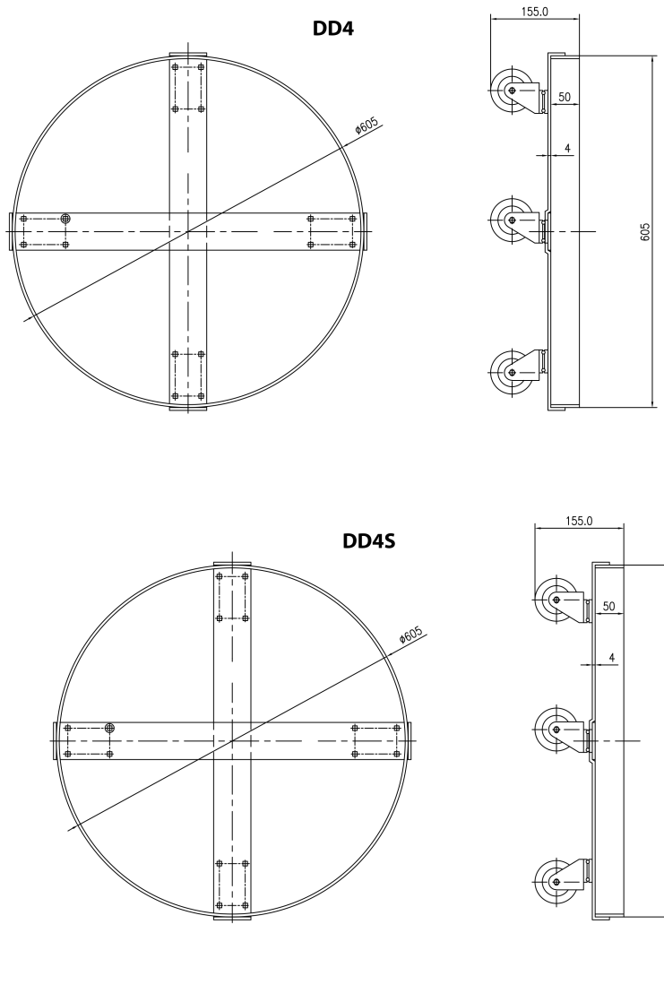 dd4 dimensions